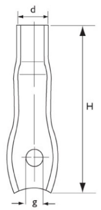 BSR Fixing Insert | Lifting Sockets|Precast Concrete Fixing Inserts
